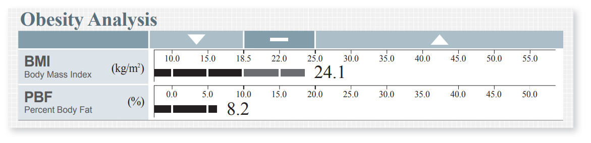 body_compo_4