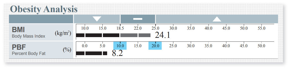 body_compo_4