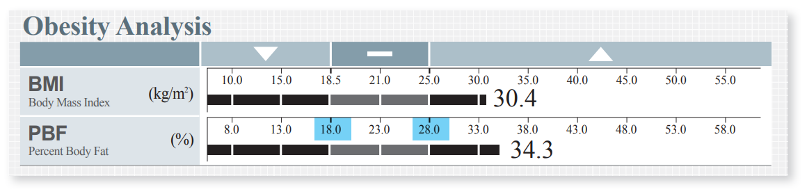 body_compo_4