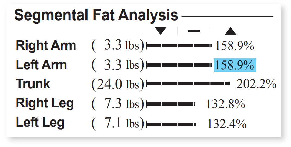 body_compo_1